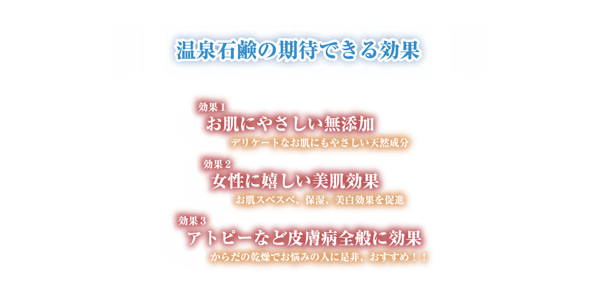 温泉石鹸の期待できる効果 効果1お肌にやさしい無添加 デリケートなお肌にもやさしい天然成分 効果2 女性に嬉しい美肌効果 お肌スベスベ、保湿、美白効果を促進 効果3 アトピーなど皮膚病全般に効果 からだの乾燥でお悩みの人に是非、おすすめ！！